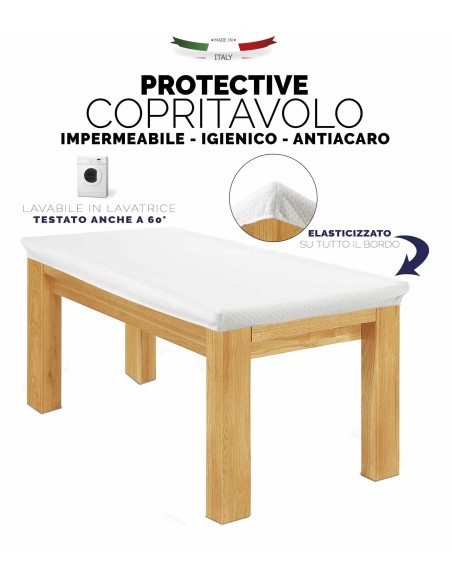 Mesures de protection imperméable à l’eau de nappes