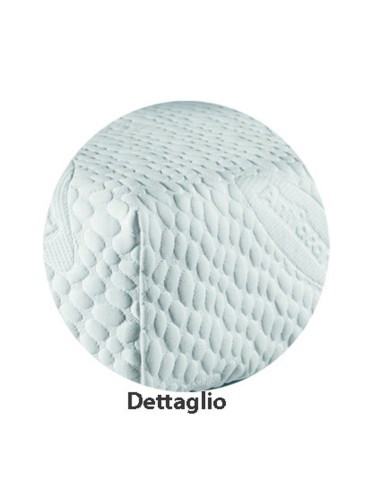 Nuvola Protective Matelas imperméable couvrir diverses mesures