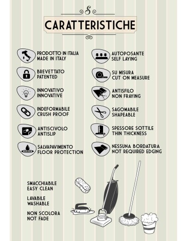 Cocina moderna de carril puente por metro TATAMI