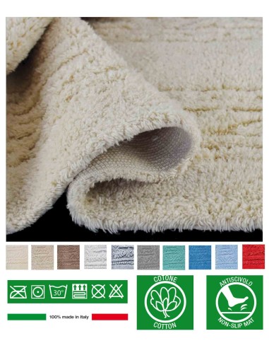 Antideslizante alfombra de baño SIKURO