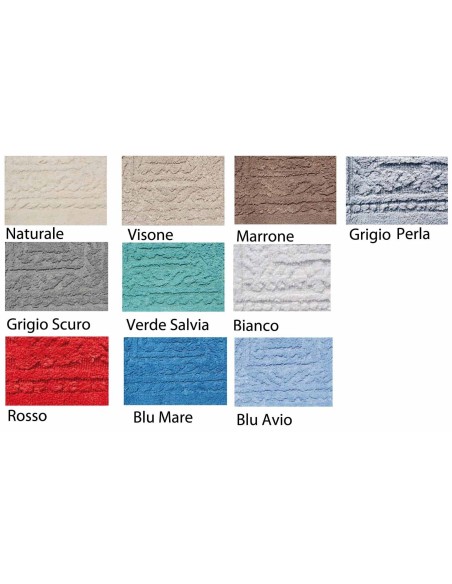 Tapis de bain antidérapant SIKURO