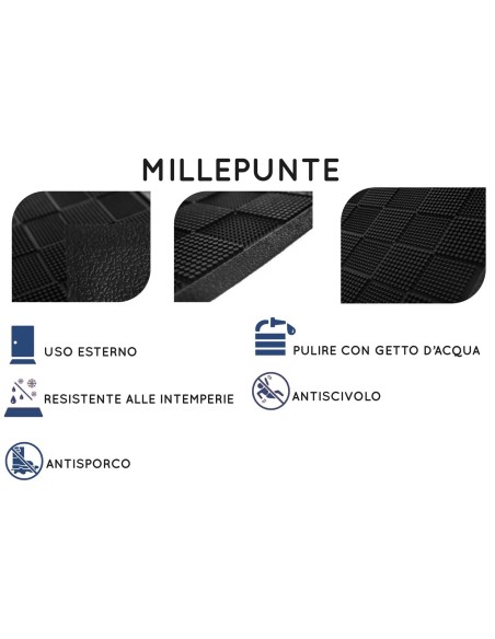 Felpudo rectangular 40X60 cm. Goma MILLEPUNTE