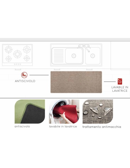 Largeur de la voie du tapis 60 cm de large. LINOSA