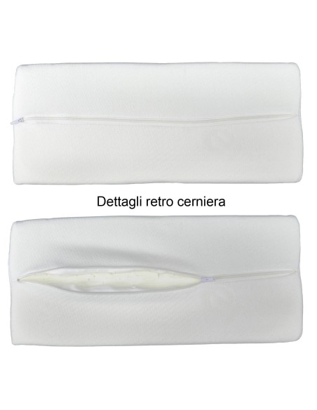 1XTUTTO demi-coussin de soutien de cylindre