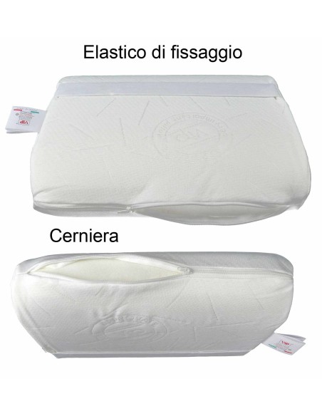 Cuscino SUPPORTO LOMBARE memory form sfoderabile
