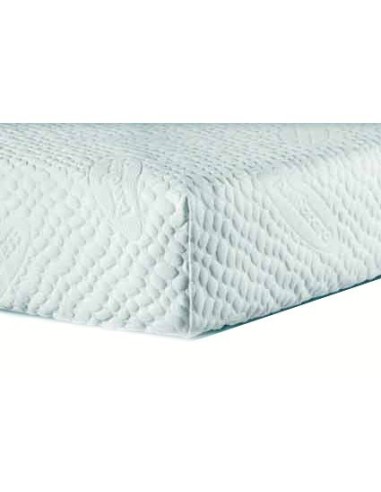 Nuvola Protective Matelas imperméable couvrir diverses mesures