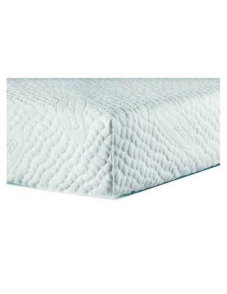 Nuvola Protective Matelas imperméable couvrir diverses mesures