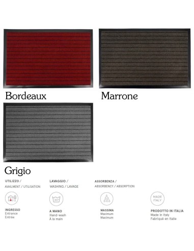 Séchoir à pas de paillasson d’entrée ALASKA