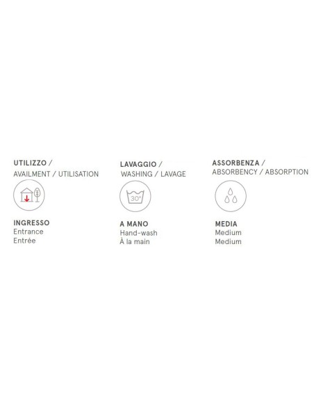 Paillasson rectangulaire 45x75 cm. CHYPRE FAN