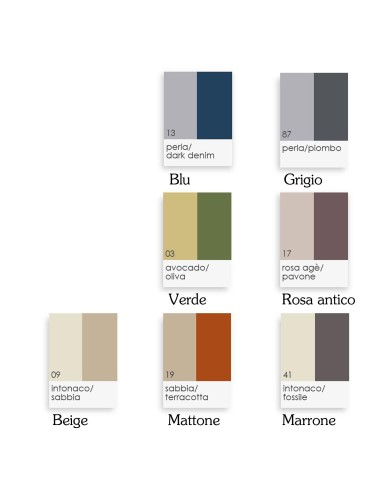 Tappeto bagno antiscivolo CORTEN