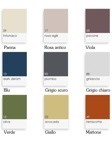 Rutschfeste Badematte TRECCIA