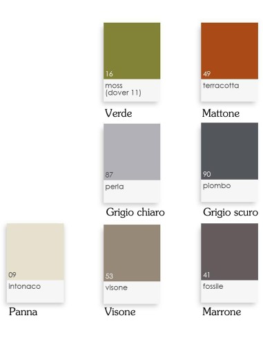 Tappeto corsia bagno cucina antiscivolo CORTEN