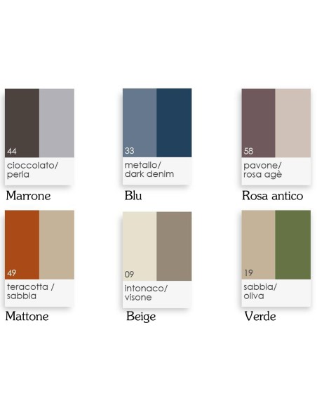 Tapis de bain antidérapant ESSENZA