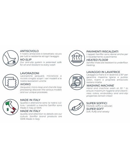 Tapis de bain antidérapant IKONA