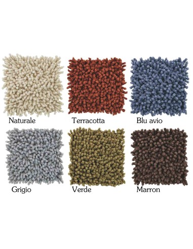 Tapis de bain antidérapant CLOE