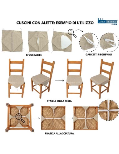 Eldorado cuscino copri sedia con ALETTE