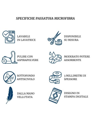 Tappeto passatoia antiscivolo TRANSFER MELOGRANO