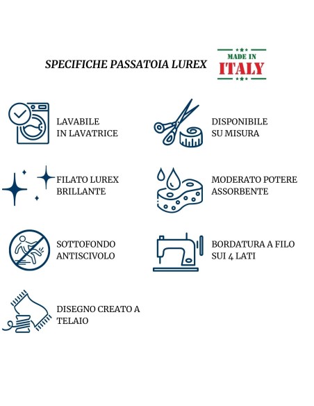 Estera de cocina antideslizante de ancho 50 cm. PUNTINI LUREX