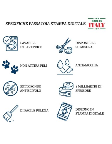 Tappetino gommato antimacchia MATILDE