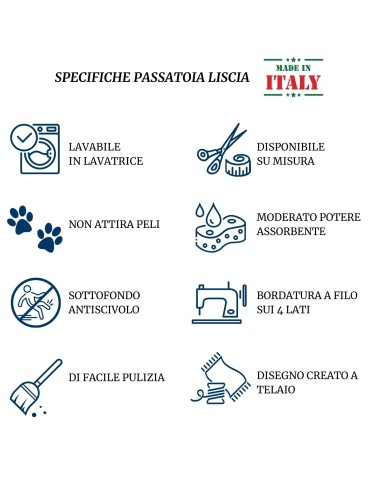 Tappeto multiuso antiscivolo largo 67 cm. FUMEE