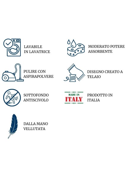 Tapis d’entrée sèche-serviettes 40x60 cm. AMIS EN COURSE