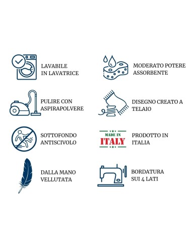 Fußmatte Eingangsmatte 50X68 cm. WARTEN SIE HIER ORANGE