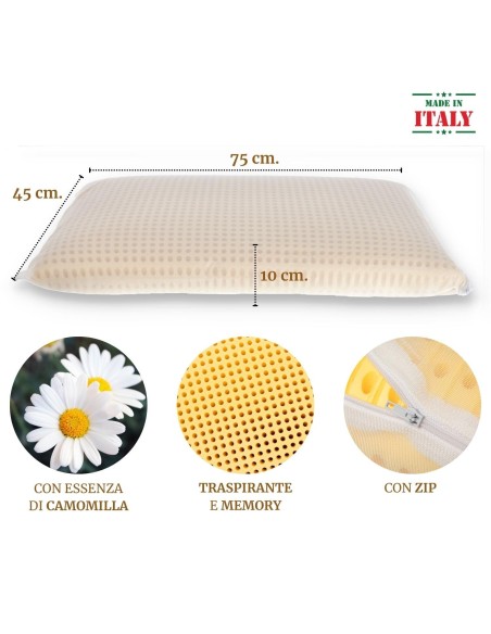 Memory Seifenbacke SENSATION CHAMOMILE