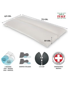 Guanciale cervicale dispositivo medico SILVERSOFT 2