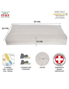 Almohada doble posición BICOMFORT 2