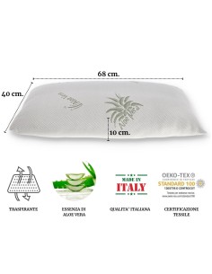 Almohada transpirable ALOE FIBER 2