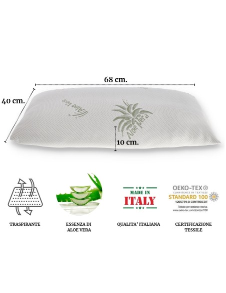 Almohada transpirable ALOE FIBER