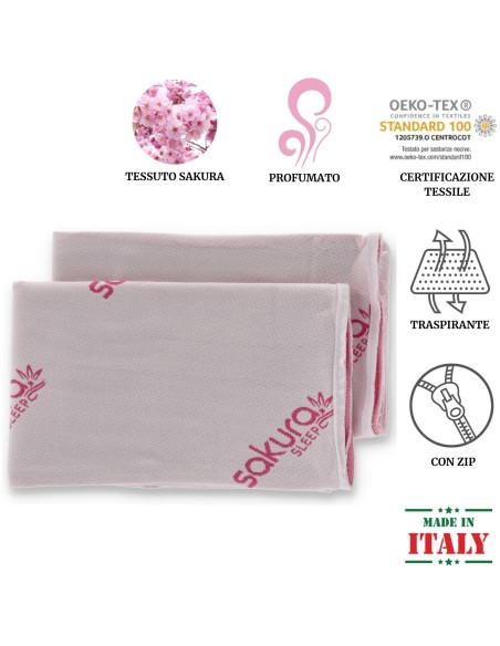 Funda de almohada en pares SAKURA