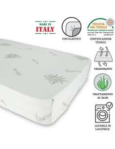 Protéger le matelas avec les coins ALOE VERA DM 2