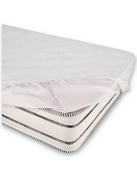 Surmatelas avec coins COENZYME Q10