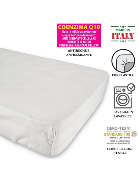 Surmatelas avec coins COENZYME Q10