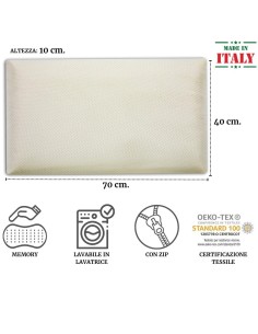 Cuscino Memory Lavabile Saponetta, 100% Viscolattice, con federa in tessuto bielastico con cerniera 2