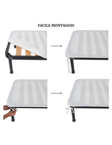 Couvre-sommier thermo-compact pour matelas à lacets