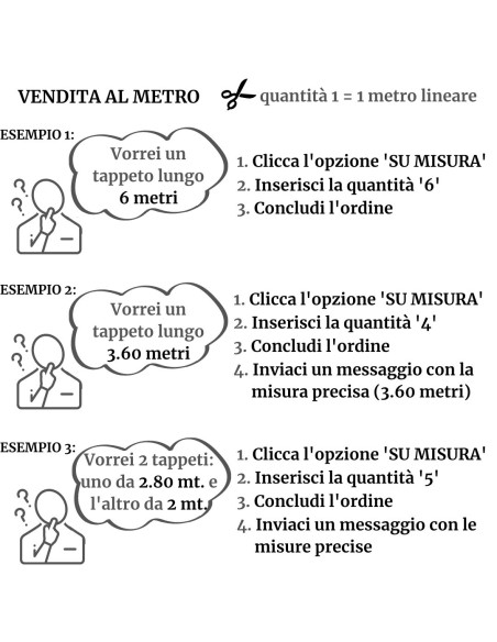 Alfombrilla de cocina multiusos antideslizante de 67 cm de ancho. VENN