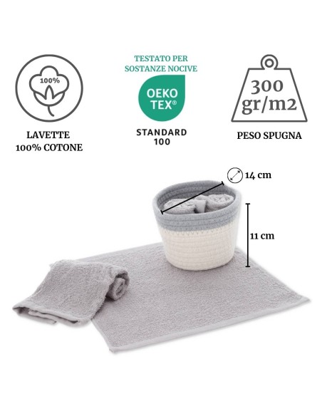 Set de débarbouillette de salle de bain avec panier DALLAS