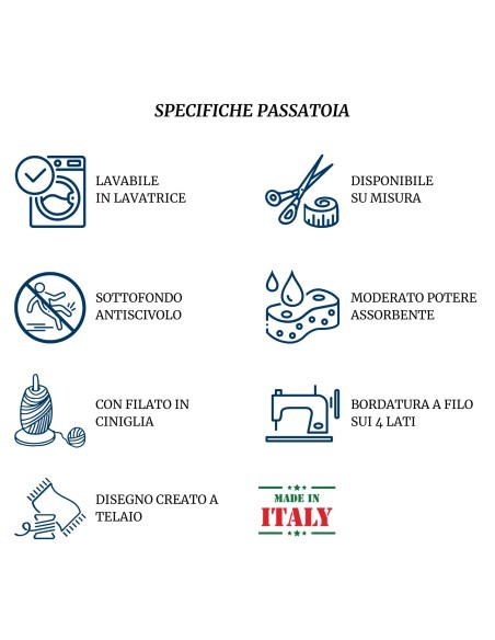 Lebandes Tapis lane 53 X 140 cm