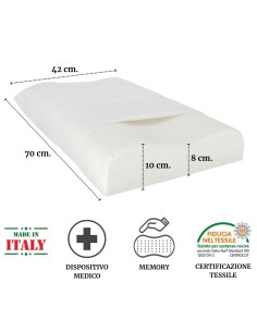 Almohada almohada doble onda en cm viscolattice 42 x 72 2