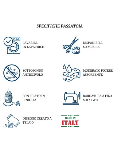 Lebandes tappeto corsia antiscivolo lavabile largo 53 cm.