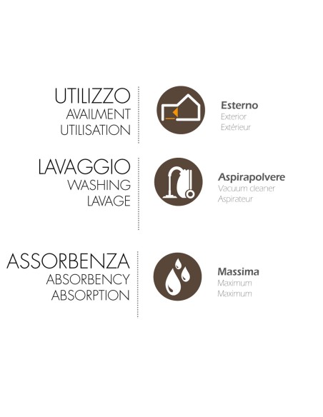 Mr. Cocco Media luna de coco felpudo cm 40 X 75