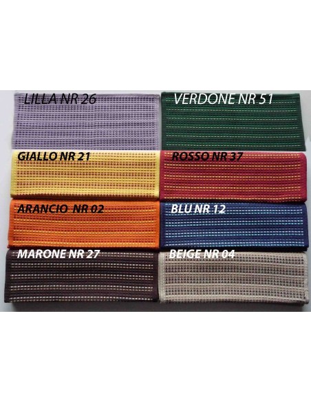 Wanny polyvalent 53 X 120 cm de tapis.